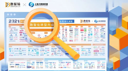 2021企業(yè)數(shù)智化轉(zhuǎn)型升級(jí)服務(wù)全景圖與產(chǎn)業(yè)圖譜1.0版重磅發(fā)布 數(shù)字內(nèi)容制作服務(wù)的里程碑
