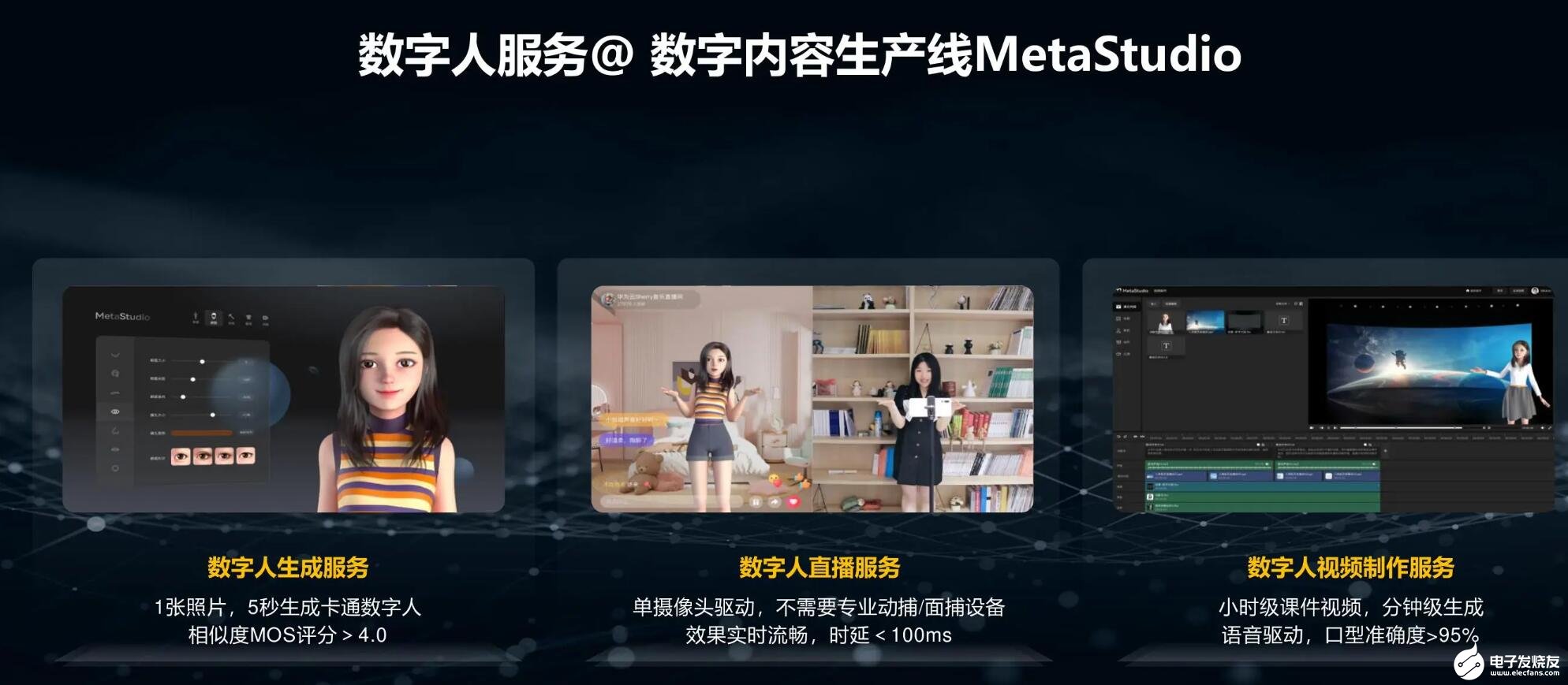 加速SaaS進(jìn)入黃金十年 華為云躋身全球前五，十五大創(chuàng)新服務(wù)推動(dòng)產(chǎn)業(yè)數(shù)字化轉(zhuǎn)型與數(shù)字內(nèi)容制作服務(wù)升級(jí)